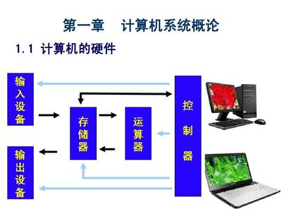 計算機系統概論 理解計算機系統服務的核心機制